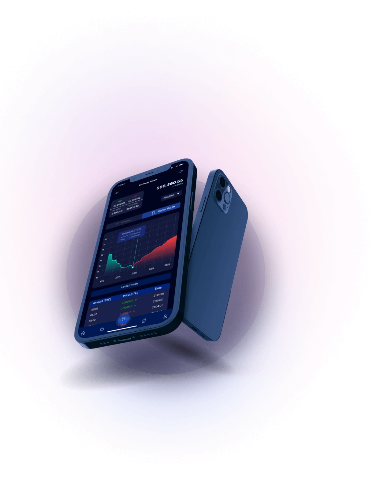 Ventario - Adopting Innovative Trading Solutions Powered by AI